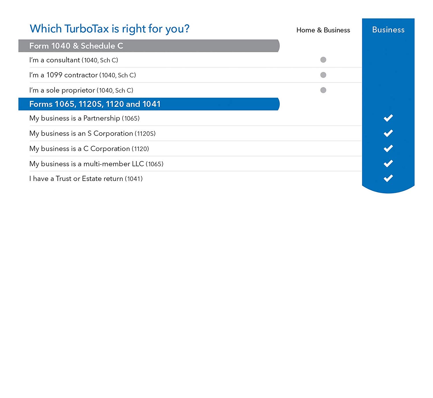 turbotax 2016 home and business for mac